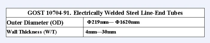 product-701-145